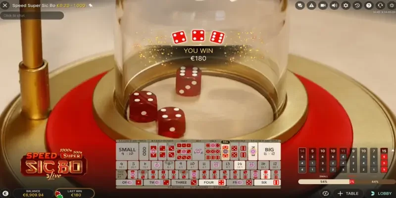 Tài Xỉu Siêu Tốc 789Club – Cược Siêu Nhanh, Thắng Liền Tay Cách chơi Tài Xỉu Siêu Tốc tại 789Club